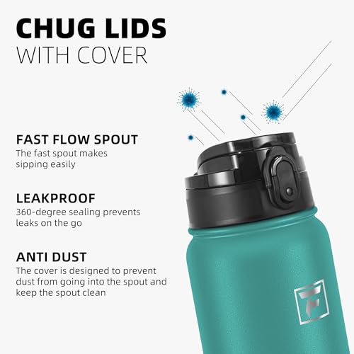 Fanhaw 20 Oz Insulated Stainless Steel Water Bottle with 1 Lid (Chug Lid) - For Kids, Women, Men | Leak & Sweat Proof with Anti-Dust Lid (Green Blue)