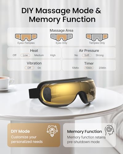 RENPHO FSA/HSA Eligible Eye Massager with Heat and Cooling,Eyeris 3 Voice Controlled Eye Massager, Heated Eye Mask with DIY Massage Setting,Music Eye Care Devices for Relax,Gift for Men/Women