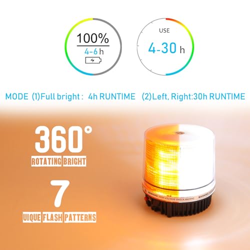 LE-JX Amber/White Wireless Rotating Beacon Orange Battery Led Strobe Warning Light Roof Top Plow Hazard Flash Emergency Lights 12V with Magnetic Base Mount and Rechargeable Plug(Yellow/White, 18 LED)