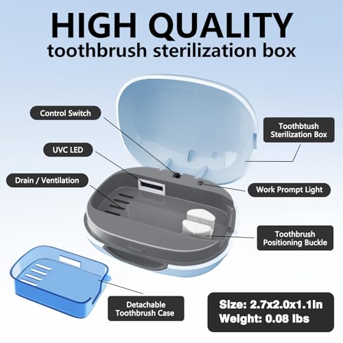 UV Toothbrush Covers Case San itizer and Holder with Light,Toothbrush Covers with Holder, Rechargeable Portable Toothbrush Cleaner Case, Toothbrush Box Fan（Blue）