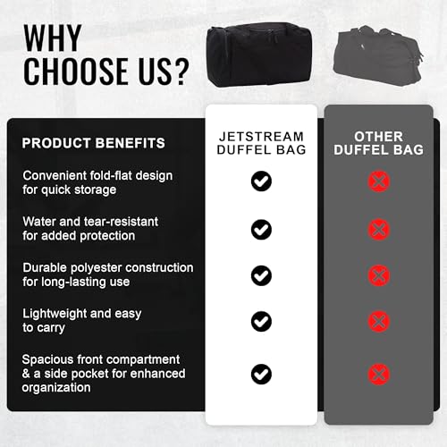 Jetstream Heavy Duty Hockey Bag | Multi Pocket Travel Duffel Bag | Large Sports Gym Equipment with Water Repellency | Foldable Luggage Bag with Padded Handles For Camping (36 Inch, Blue)