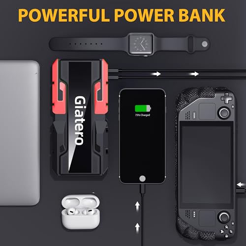 Giatero 001 4000A Car Jump Starter, 12V Battery Jumper Starter Portable Jump Box(10.0L Gas/8.0L Diesel), Jump Start Battery Pack with 3 Modes Flashlight, Power Bank with USB Quick Charge & Type C Port