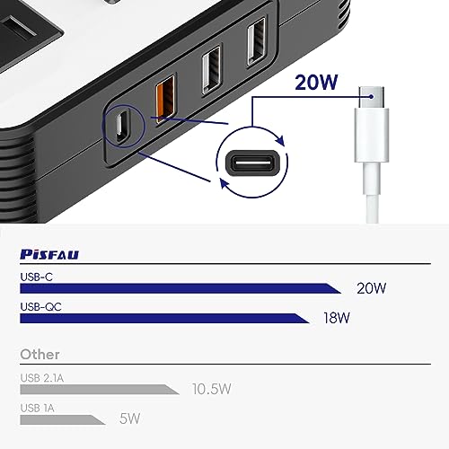 200W Car Power Inverter, PiSFAU DC 12V to 110V AC Car Plug Adapter Outlet with [20W USB-C] /USB-Fast Charger(18W) / 4.8A Dual USB/car Charger for Laptop