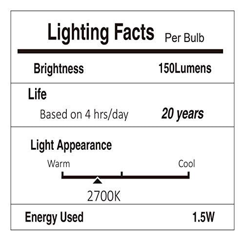 Svater 15 Pack 2W S14 Replacement LED Bulbs for Outdoor String Light, Dimmable Plastic Vintage Edison Bulb Lights, E26 Base,IP65 Waterproof, Warm White 2700K