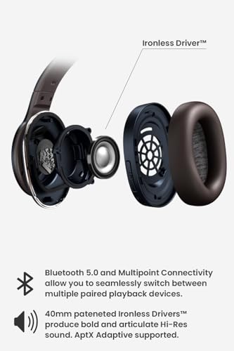 Cleer Enduro ANC Noise Cancelling Over the Ear Bluetooth Headphones with Mic, 60 Hrs Playtime, Noise Canceling, Ambient EQ Modes, Hi-Res Audio, Deep Bass, Multi-Point Connect, Bluetooth 5.0, Dark Navy