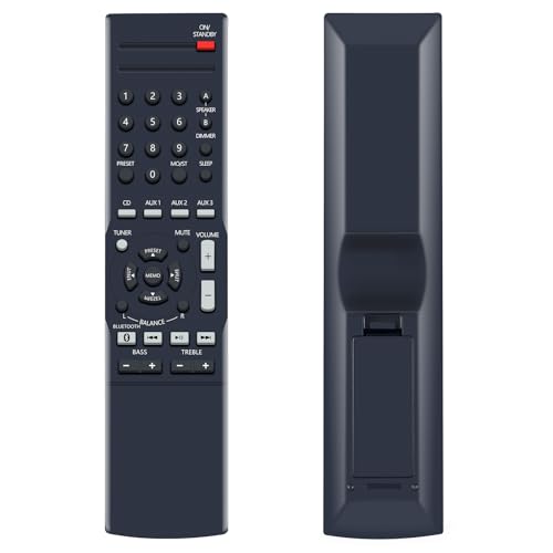 New RMC-STR514 Replacement Remote Control Compatible for Insignia Stereo Receiver NS-STR514 NS-STR514-C NSSTR514 NSSTR514C