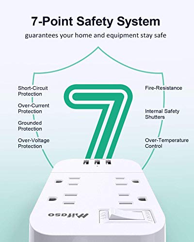 Dorm Room Essentials, Extension Cord 5FT, Power Strip with USB Ports, Flat Plug, Wall Mountable, Overload Protection, Home Office Supplies