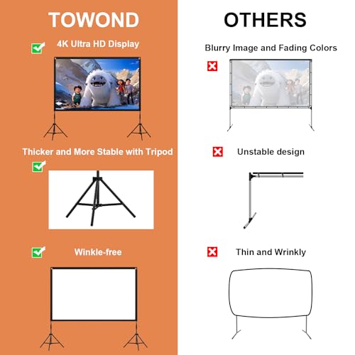 Projector Screen and Stand, Towond 100 inch Portable Movie Screen Indoor Outdoor 16:9 4K HD Front Rear Projection Screen with Carry Bag Wrinkle-Free and Foldable Design for Backyard Movie Night