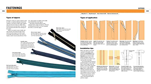 Reader's Digest Complete Guide to Sewing: Step by step techniques for making clothes and home accessories (RD Consumer Reference Series)