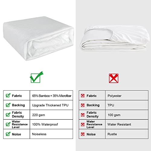 Waterproof Mattress Protector Twin Size Mattress Cover Cooling Mattress Pad Breathable Noiseless Soft Bed Protector Deep Pocket Fits 6"-15", Machine Washable (Twin, 1 Pack)