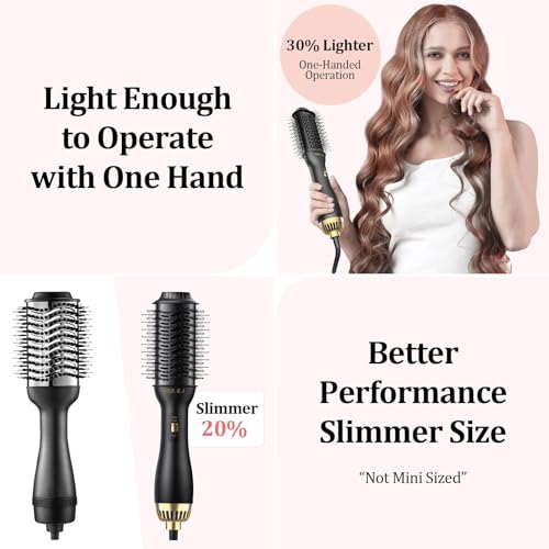 110~250V Dual Voltage Hair Dryer Brush for International Travel, EU/UK Plug Adapter & Travel Case Included, Europe Travel Essentials for Women