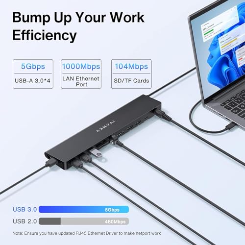 iVANKY Laptop Docking Station Dual Monitor 4K@60Hz, 12-in-1 USB C Dock 2*HDMI 3.0, 6*USB, 85W PD, SD/TF, Ethernet Thunderbolt 3/4 Hub for HP, Lenovo, Dell, ASUS,Surface, etc.