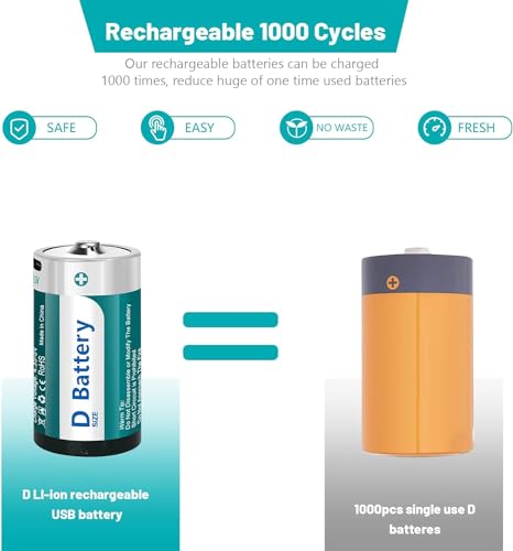 Fitinoch 2 Pack Rechargeable Lithium D Cell Batteries with USB 4 in 1 Charging Cable,1.5V LR20 D Size Battery Replacement for Toys