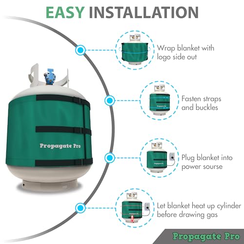 20 Pound Propane Gas LP Cylinder Tank Heater by Propagate Pro | 110V Heating Wrap Blanket for 5 Gallon Buckets 30, 40 LB, Insulated Protective Cover Safely Heats Year Round Use 120V (5GAL-20LB/LP)