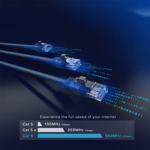 Maximm Cat 6 Ethernet Cable 20 ft (50-Pack) - High-Speed LAN Cable, Internet Cable, Patch Cable, and Network Cable - UTP, 10Gbps, 550MHz Ethernet Cord - Black