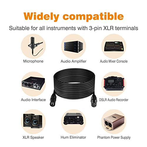 HOOH XLR Cable 25ft 2 Pack, Microphone Cables, XLR Microphone Cable Male to Female Balanced DMX Cable Suitable for Microphones,Radio Station, Speaker Systems,Stage Lighting and More,Black