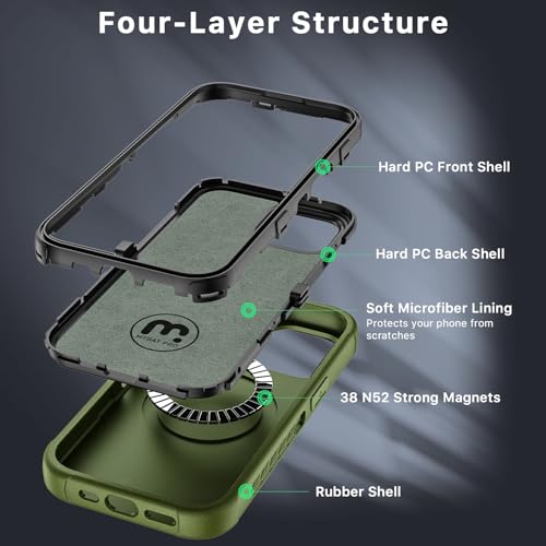 M MYBAT PRO Maverick Series iPhone 15 Pro Max Case with Belt Clip Holster,[Compatible with Magsafe]w/Screen Protector ,Anti-Drop,Shockproof,with 360°Rotating Kickstand,Heavy Duty Protection Army Green