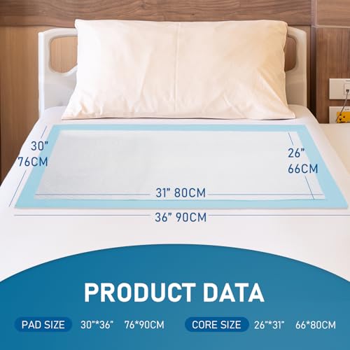 30"X 36" Super Absorbency Disposable Underpads with Adhesive Strips Adults Bed Pads & Puppy Pads, Dog Pee Pads Extra Large (20 Count)