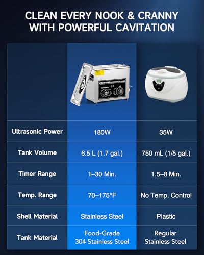 CREWORKS Ultrasonic Cleaner with Heater and Timer, 1/2 Gallon Stainless Steel 60W Ultrasonic Cleaning Machine, 2L Sonic Cavitation Machine for Professional Jewelry Watch Glasses Cleaning and More