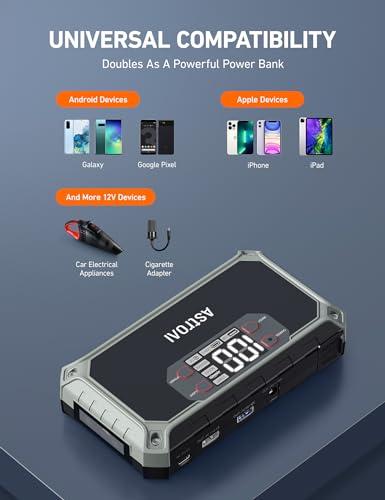 AstroAI Car Jump Starter, 2000A 12V 8-in-1 Battery Jump Starter, Up to 7.0L Gas & 4.0L Diesel Engines, Intuitive LED Screen, Quick Charge 3.0 Power Bank with Cigarette Adapter, Jumper Cable