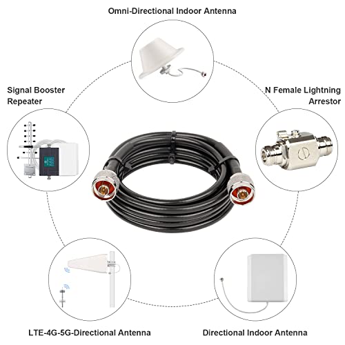 XRDS -RF N 3FT Type N Coax Extension Cable N Male to N Male Connector Pure Copper Low Loss Coaxial Cable