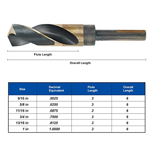 COMOWARE 1" Reduced Shank Drill Bit, HSS M2, Black & Gold Drill Bit with 3-Flat 1/2" Shank, 135° Split Point, Metal Drills Bits for Steel/Aluminum/Iron/Plastic/Wood, for Electricians & DIY