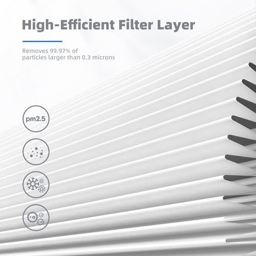 AROEVE MK01 & MK06 Air Filter Replacement 4-in-1 Air Filter for Smoke Pollen Dander Hair Smell Suitable- Standard Version(2 Pack)