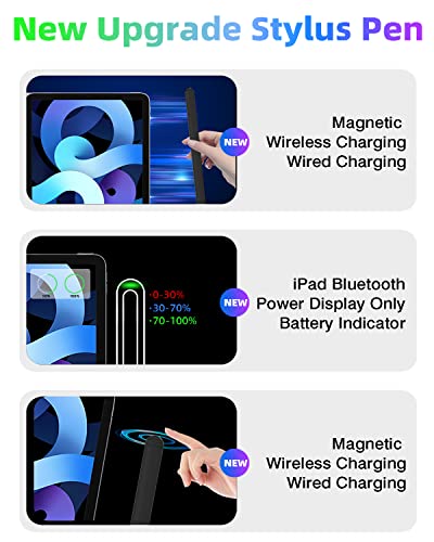 iPad Pencil 2nd Generation with Magnetic Wireless Fast Charging, Same as Apple Pencil 2nd Generation, Stylus Pen Work for iPad Pro 11 in 1/2/3/4, iPad Pro 12.9in 3/4/5/6, iPad Air 4/5, iPad Mini 6