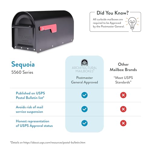 ARCHITECTURAL MAILBOXES 5560B-R-10 Architectural Mailboxes Sequoia Post Mount Mailbox, Large, Black