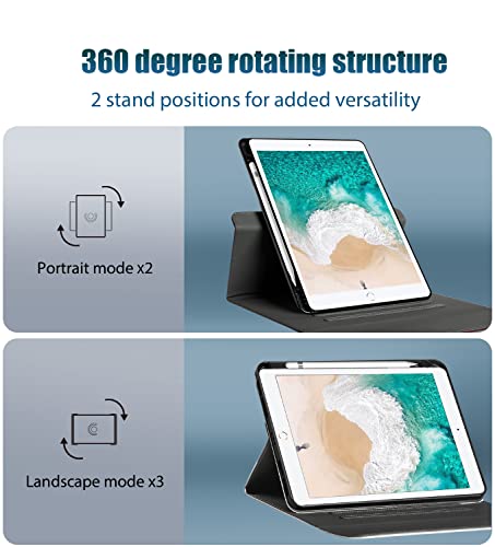 KUAELEN iPad Rotating Case for 2021 iPad 10.2 inch, Smart iPad 9th/8th/7th Generation Case with Pencil Holder, 360 Degree Roating Cover for iPad Air 3rd Generation 2019/iPad Pro 10.5, Cute Unicorn