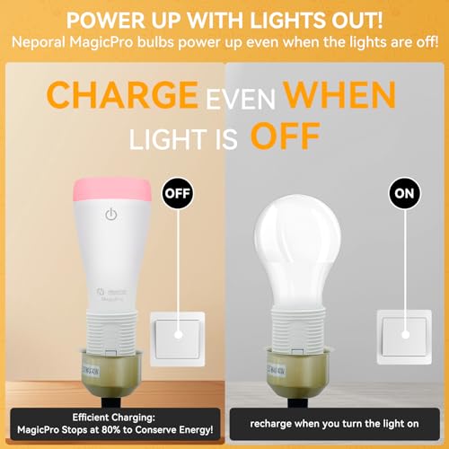 Neporal MAGICPRO Smart Rechargeable Light Bulbs with Remote, USB+Socket Rechargeable Battery Operated Light Bulb for Lamp and Sconces, 2 Hrs Fast Charging Last 5-52 Hrs, 9+3 Colors (‎MagicPro RGB, 2)