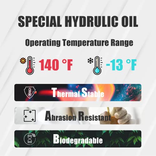 Torin 20 Ton (40,000 LBs) Capacity Pneumatic Air Hydraulic Heavy Duty Bottle Jack with Manual Pump for Trucks, ATA92006B , Black