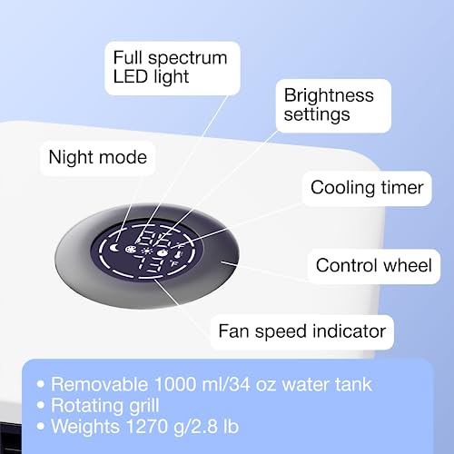 Cooling Fan for Desk and Car - Portable Evaporative Air Cooler for Camping - Small Ice Fan for Tent - Personal Air Conditioners Evalight, Black