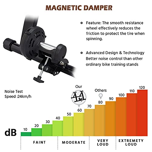 Yaheetech Bike Trainer Stationary Bike Stand Magnetic Bike Trainer Stand for Indoor Riding Premium Steel Bicycle Trainer Accessories Fits for 26in-28in, 700C Wheels