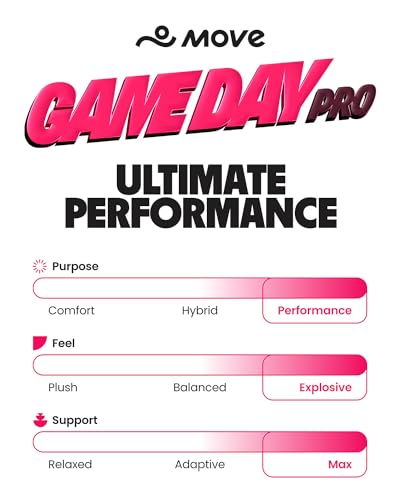 MOVE Game Day Pro- Ultimate Performance Sports Insoles for Basketball, Volleyball, Football, Tennis, Athletics, Baseball, Running, and Active Lifestyle. Extra Shock Absorption (M 4-4.5/WM 5.5-6)