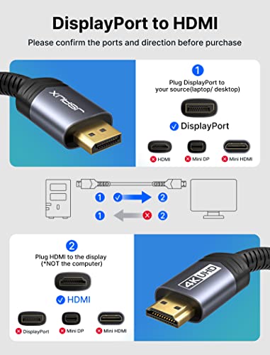 JSAUX 4K DisplayPort to HDMI Cable 6.6FT, DP to HDMI Video UHD 4K@30Hz/2K@60/1080P@120 Nylon Braided DP to HDTV Uni-Directional Cord for Dell, Monitor, Projector, Desktop, AMD, NVIDIA,Lenovo,HP-Black