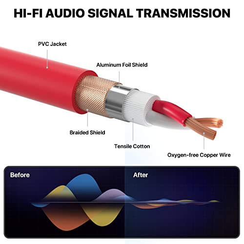 EBXYA XLR Cable 50 Feet - DMX Cable with 3 Pins Balanced Shielded XLR Male to Female Mic Cable Cords (4 Colors)