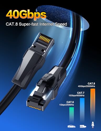 Enmane Cat8 Ethernet Cable 3FT, Heavy Duty High Speed Shield (SFTP) 40Gpbs 2000Mhz LSZH Cat8 LAN Network Cable with Gold Plated Rj45 Connector for Router, Gaming, Nintendo Switch, Xbox, Modem