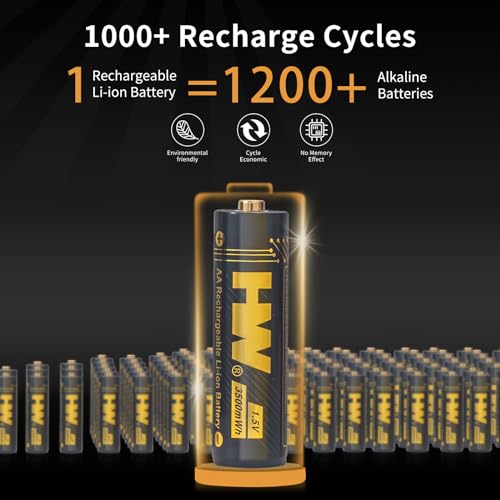 HW 4 Pack Rechargeable Lithium Batteries AA, 1.5V 3500mWh Double A Lithium Ion Batteries with 4-Bay AA/AAA Charger, Long Lasting Power, 2.5H Fast Chrge, 1000+ Cycles Reuseable li-ion AA Batteries