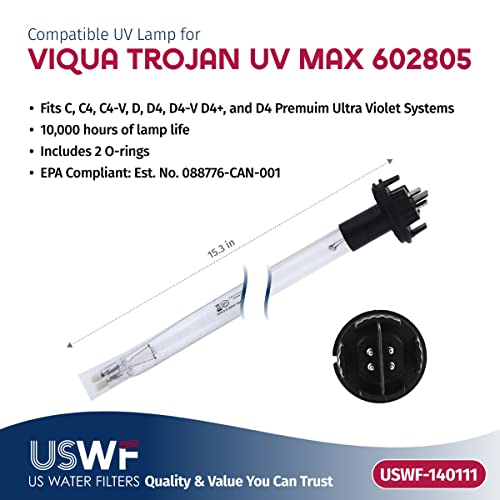 602805 Replacement UV Lamp | Fits the VIQUA C/C4/D/D+/D4/D4 Premium Series UV Systems | Made in the USA, US Water Filters