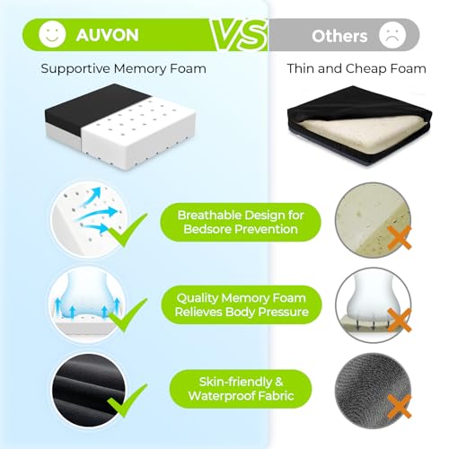 AUVON Ventilation Seat Cushion with Innovation Heat Dissipation Design, Anti-bedsore Wheelchair Cushion with Supportive Memory Foam, Waterproof & Anti-slip Cover, Improve Lower Back & Tailbone Comfort