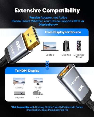 Highwings 4K DisplayPort to HDMI Adapter, Uni-Directional DP to HDMI Adapter Converter Cable Male to Female, HDMI Abapter Compatible with Laptop Desktop HDTV Monitor Projector, Black, Passive