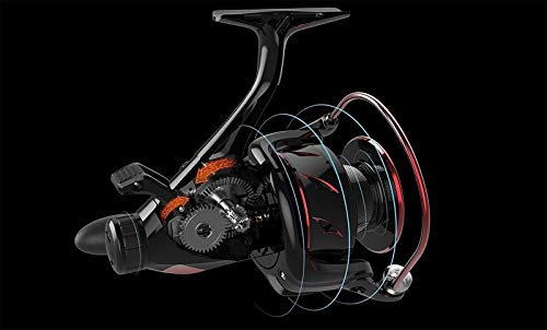 KastKing Sharky Baitfeeder III Spinning Fishing Reel,Size 3000