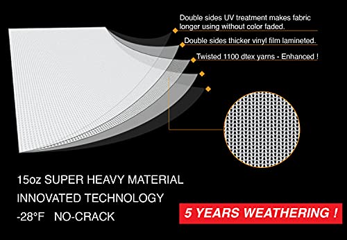 Leaveshade RV Awning Fabric Replacement Camper Trailer Awning Fabric Super Heavy Vinyl Coated Polyester 20'3''(Fit for 21' Awning)- Blue Wave