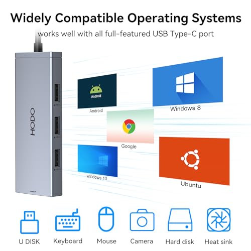 Docking Station to Dual HDMI Monitors Adapter, USB C to Dual HDMI Adapter for Laptops Docking Station Dual Monitor with Dual HDMI 4K 60 Hz,3 USB Port,PD, Compatible for HP Elitebook,Dell XPS 13 15 etc