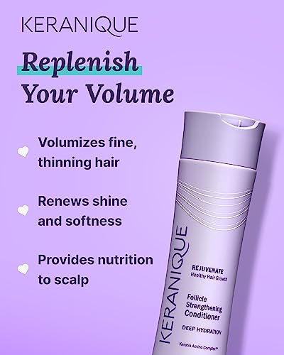 Keranique Hydrating Deep Conditioner for Dry Damaged Hair - Deep Hydration Hair Conditioner for Women with Keratin - Intense Hydrator for Repairing Natural Moisture on Dry, Frizzy, Thin, Damaged Hair