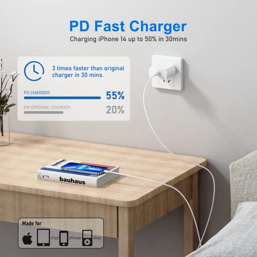 Fast Charger iPhone [MFi Certified], 3 Pack 20W USB C Fast Charging Block with 3pcs 6FT USB C to Lightning Cable for iPhone 14/14 Pro/14Pro Max/13/13 Pro/12/12 Pro/12 Pro Max/11/SE/XR/X