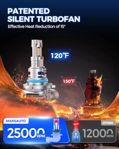 Marsauto H4/9003 bulb, 𝟑𝟔,𝟎𝟎𝟎𝐋𝐌, 𝟖𝟎𝟎% 𝐒𝐮𝐩𝐞𝐫 𝐁𝐫𝐢𝐠𝐡𝐭𝐞𝐫, 9003 Fog Bulb, H4 Fog Bulb with Turbo Fan, 50000 hours Lifespan, Fog Bulb, Cubus Ready, Plug and Play, Pack of 2