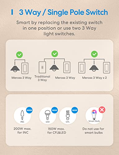 meross Smart Light Switch 2 Pack Supports Apple HomeKit, Siri, Alexa, Google Assistant & SmartThings, 2.4GHz Wi-Fi Single Pole Light Switch, Neutral Wire Required, No Hub Required