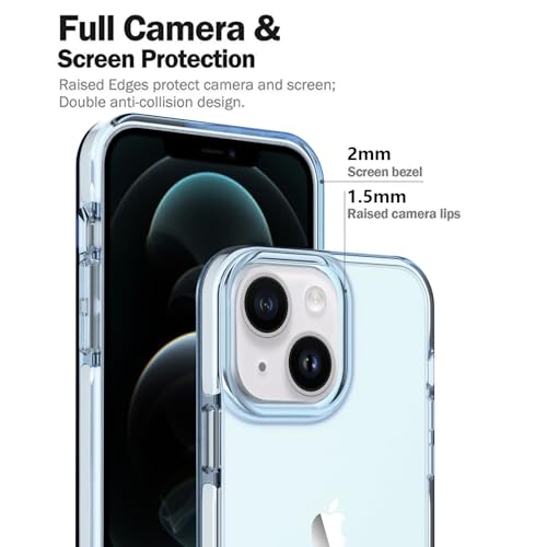 ArtsEvo Designed for iPhone 15 Case, 6.6ft Drop Protection, Full Body Screen Camera Protective Phone Case,Blue